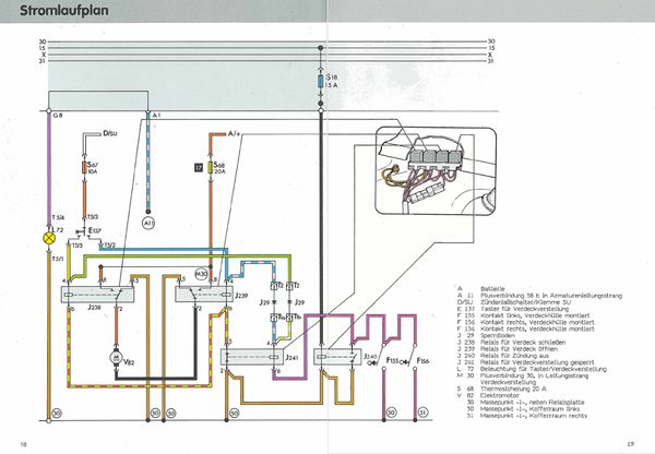 Vw Golf 1 Cabrio Verdeck Wechsel Einstellen Anleitung Zusatz Stromlaufplan elektrisches Verdeck – Golf 1 und Golf Cabrio Wiki